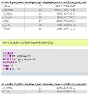 MySQL BETWEEN Operator .